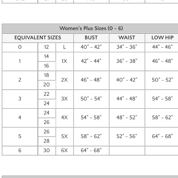 Her Universe Bridgerton Penelope Featherington Dress yellow lace NWT - Picture 6 of 11